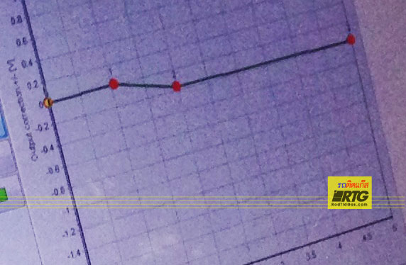 STAG Tuning_IMG_5254_Mod