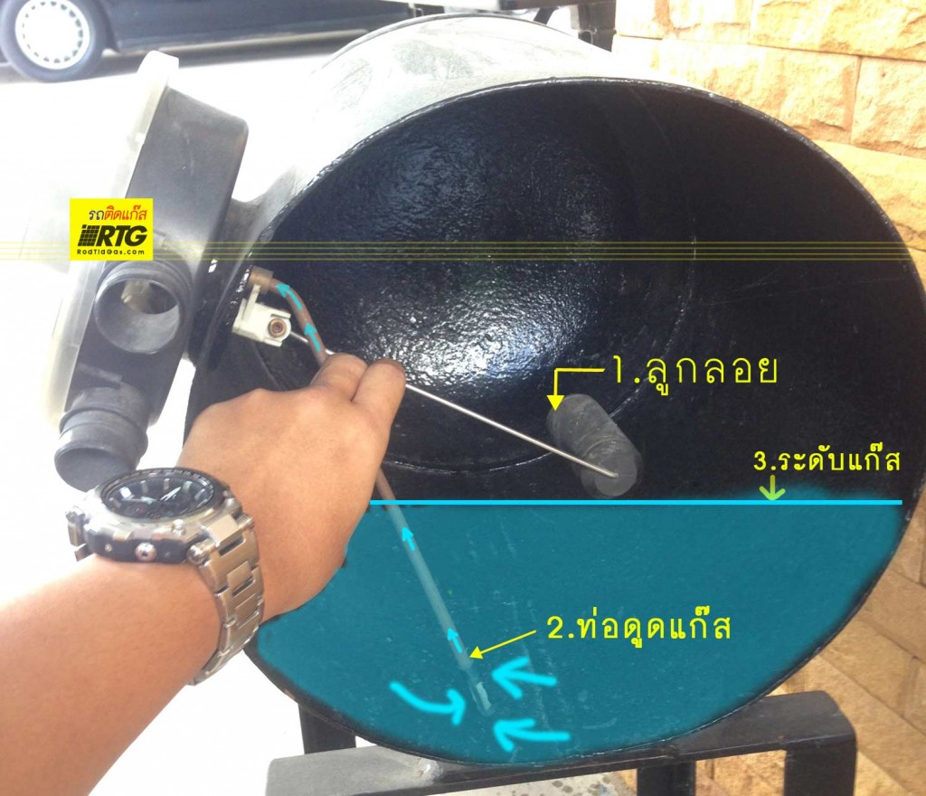 ระดับลูกลอย-01